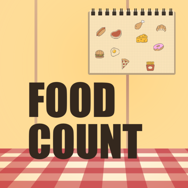 Food Count
